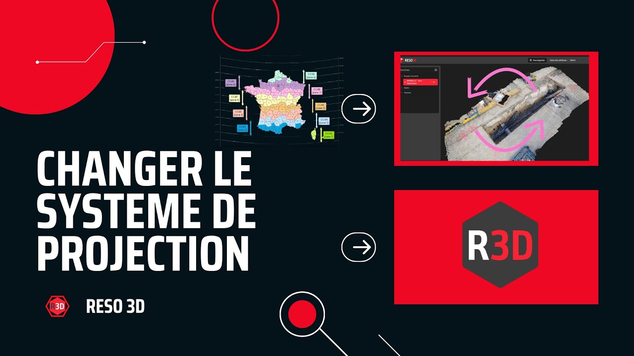 Aperçu de la démonstration de changement du système de projection